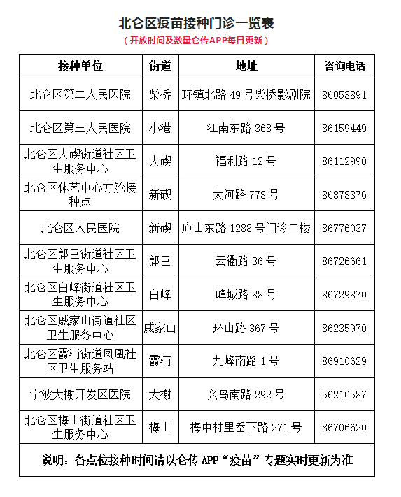 FA7877D5-B865-4b2a-B6FE-0D47D8A1A10D.png
