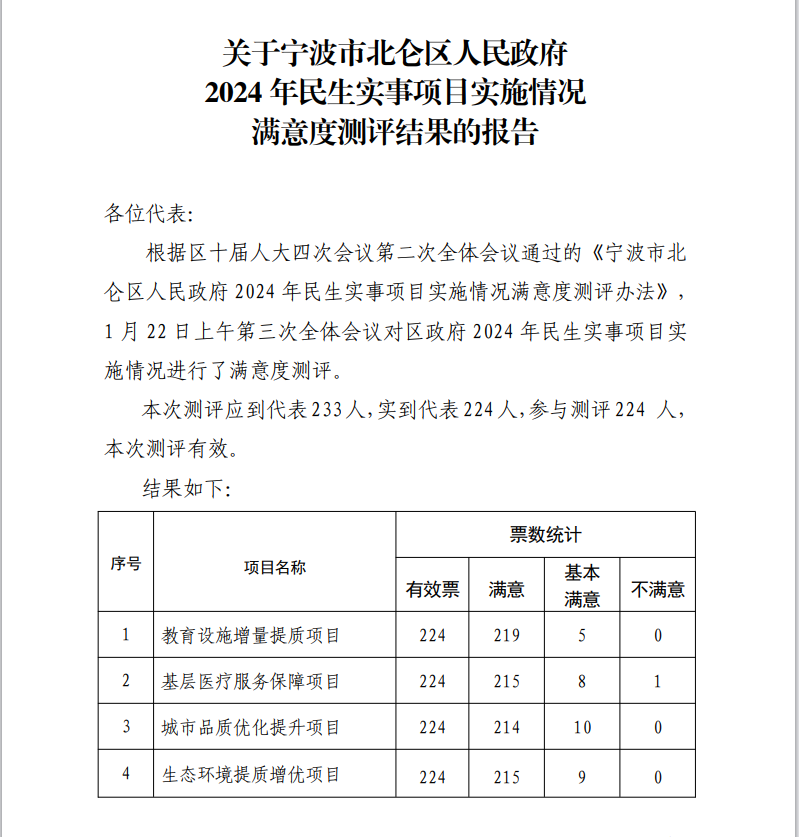 2024民生實事1.png