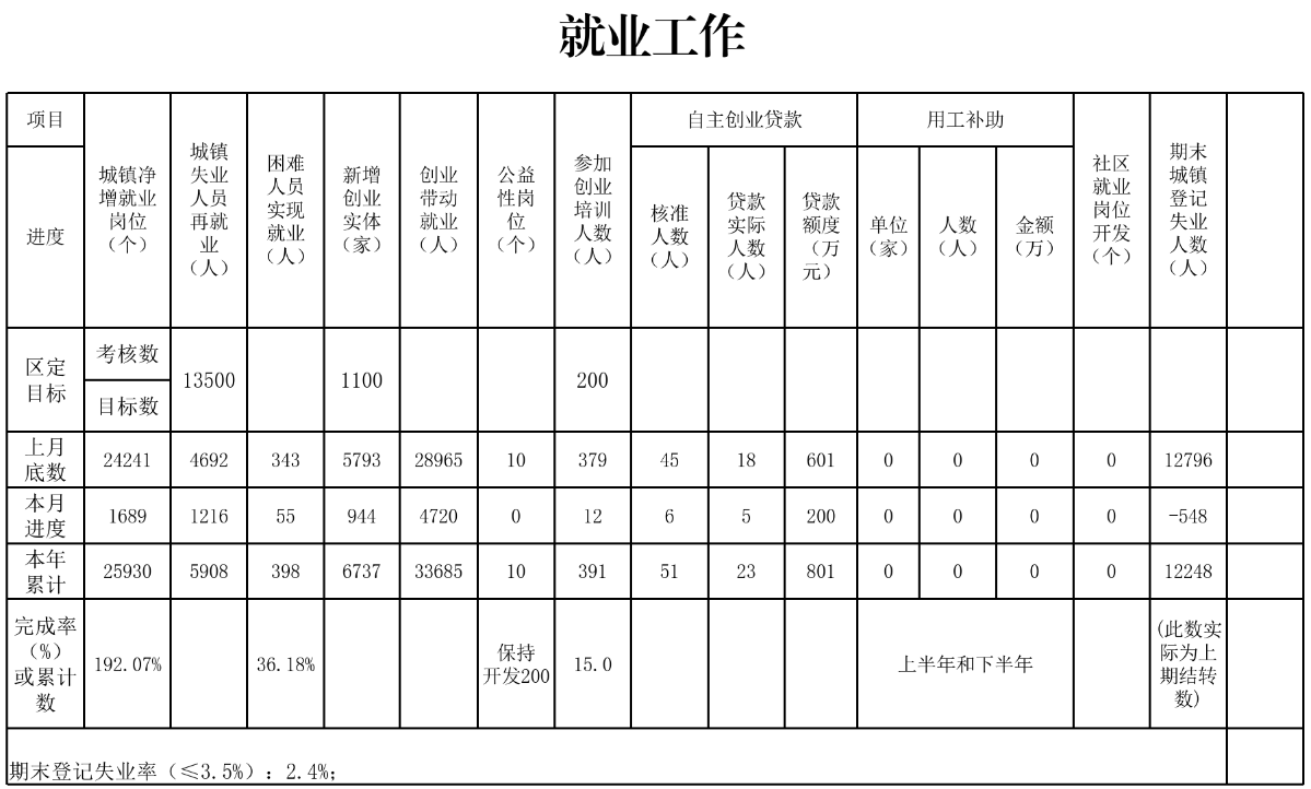 演示文檔_01.png